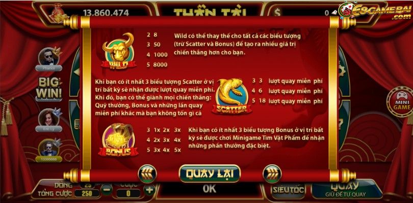 Golden Toad tại 68gamebai có cách chơi như thế nào? 3 Các biểu tượng trong game Golden Toad