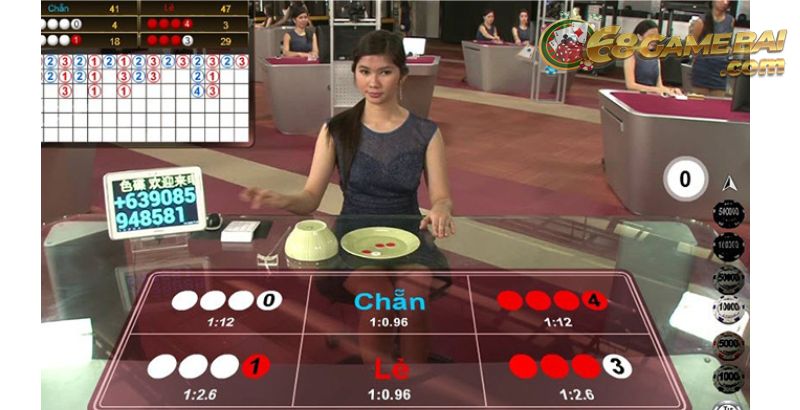 Nhà Cái Vegas79 - Liệu có phải sân chơi số 1 hiện nay? 22 Vegas79 - Thương hiệu nhà cái xứng tầm quốc tế