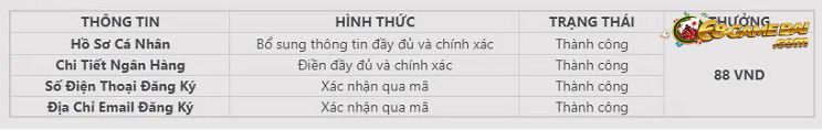 VN88 tặng cược miễn phí