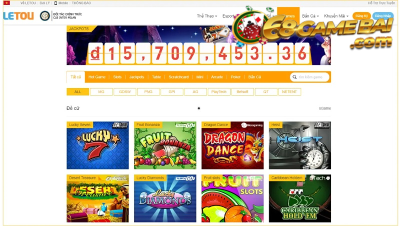 Tên miền hỗ trợ nhiều trường hợp khác nhau