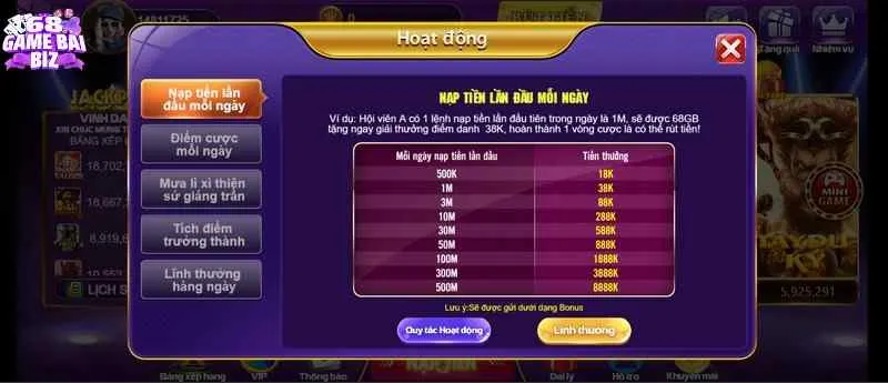 Tận hưởng khuyến mãi hấp dẫn cho lần nạp đầu tiên